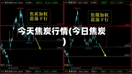 今天焦炭行情(今日焦炭)-第2张图片