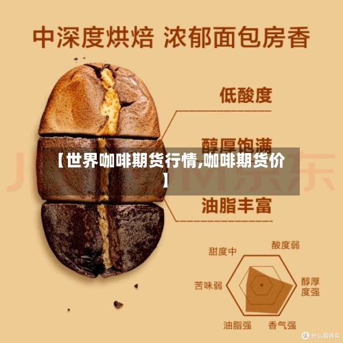 【世界咖啡期货行情,咖啡期货价】-第2张图片