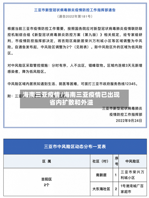 海南三亚疫情/海南三亚疫情已出现省内扩散和外溢-第2张图片