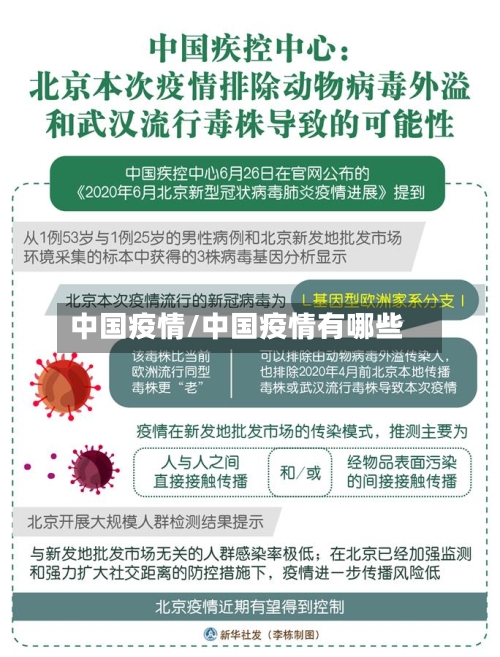 中国疫情/中国疫情有哪些-第1张图片