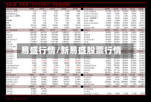 易盛行情/新易盛股票行情-第2张图片