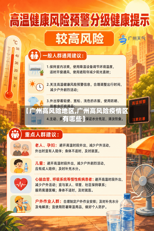 【广州高风险地区,广州高风险疫情区有哪些】-第3张图片