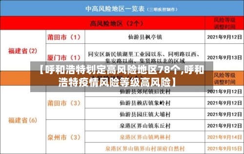 【呼和浩特划定高风险地区78个,呼和浩特疫情风险等级高风险】-第2张图片