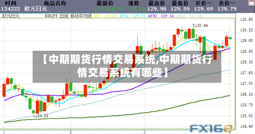 【中期期货行情交易系统,中期期货行情交易系统有哪些】-第1张图片