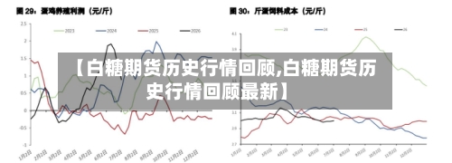 【白糖期货历史行情回顾,白糖期货历史行情回顾最新】-第2张图片