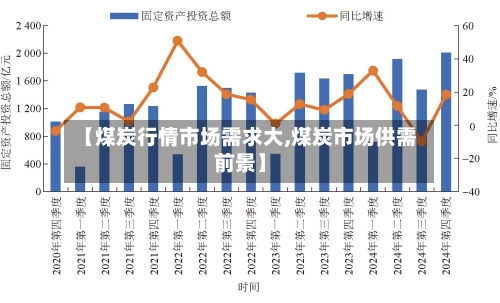 【煤炭行情市场需求大,煤炭市场供需前景】-第1张图片