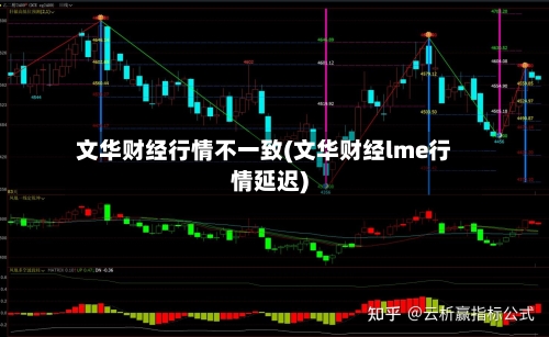文华财经行情不一致(文华财经lme行情延迟)-第3张图片