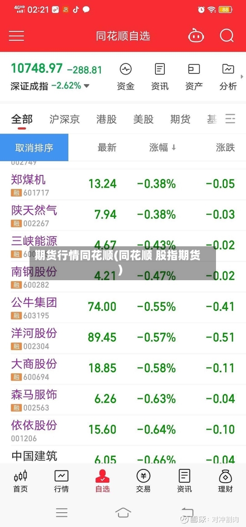 期货行情同花顺(同花顺 股指期货)-第2张图片