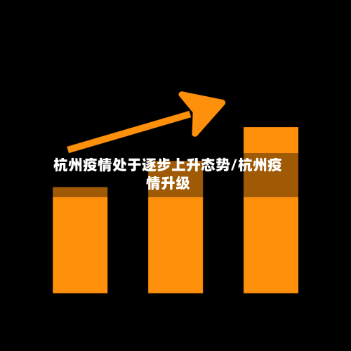 杭州疫情处于逐步上升态势/杭州疫情升级-第1张图片