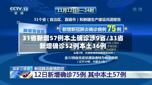 31省新增57例本土确诊涉9省/31省新增确诊52例本土36例-第1张图片