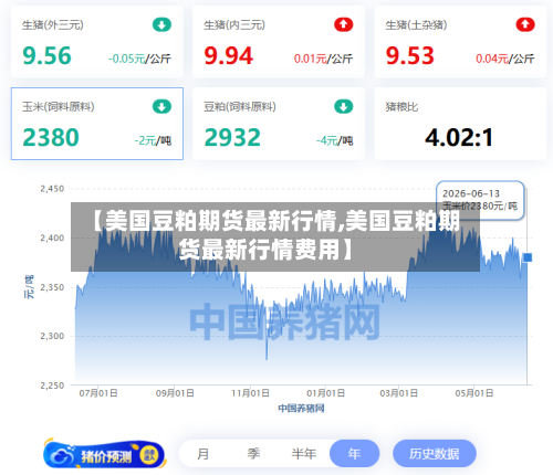 【美国豆粕期货最新行情,美国豆粕期货最新行情费用】-第1张图片