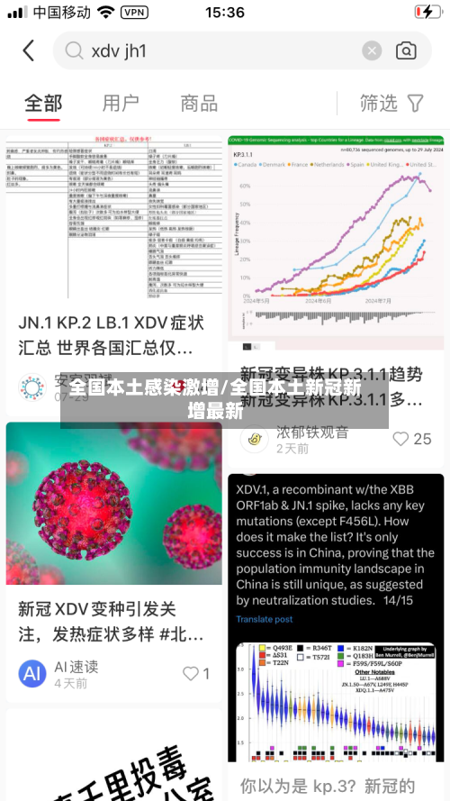 全国本土感染激增/全国本土新冠新增最新-第3张图片