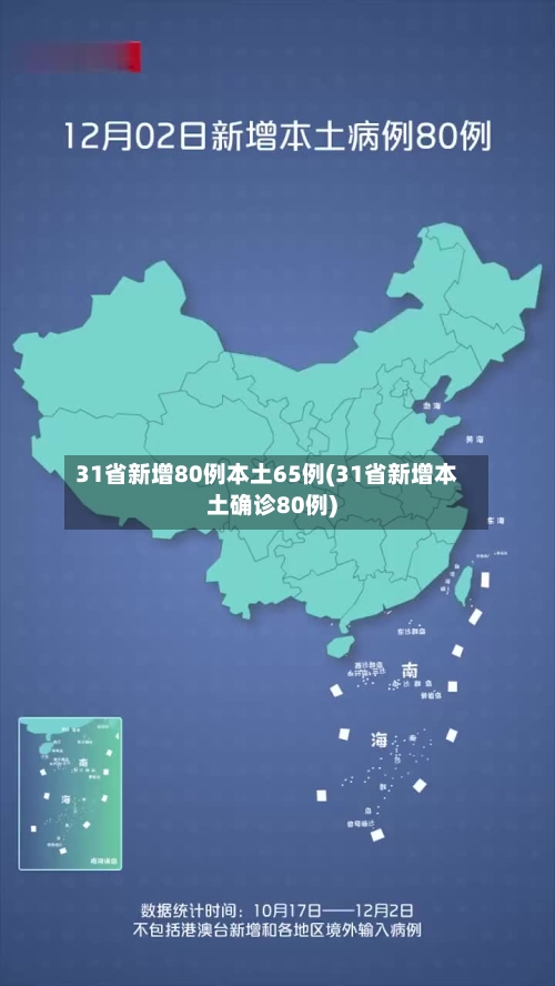 31省新增80例本土65例(31省新增本土确诊80例)