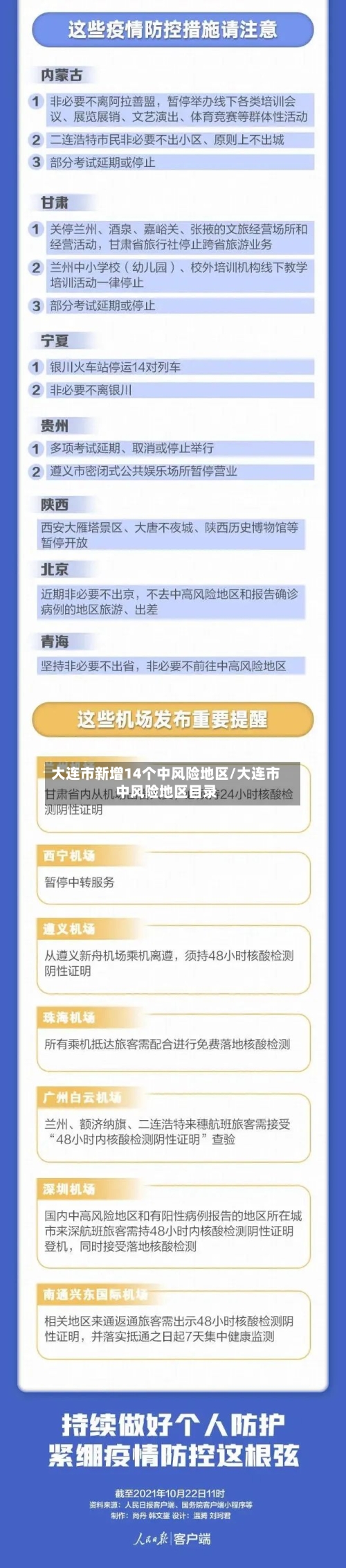 大连市新增14个中风险地区/大连市中风险地区目录-第1张图片