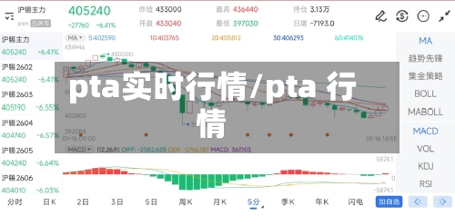 pta实时行情/pta 行情-第3张图片