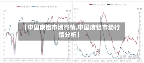 【中国废铝市场行情,中国废铝市场行情分析】