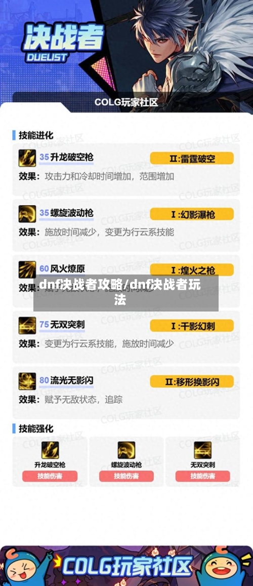 dnf决战者攻略/dnf决战者玩法-第1张图片