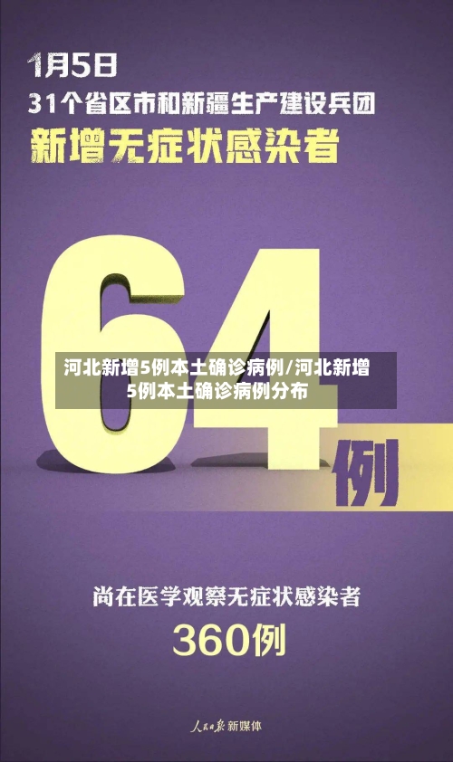 河北新增5例本土确诊病例/河北新增5例本土确诊病例分布-第2张图片