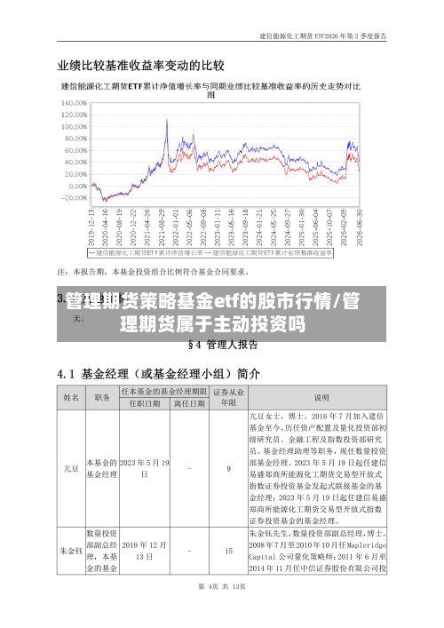 管理期货策略基金etf的股市行情/管理期货属于主动投资吗-第1张图片