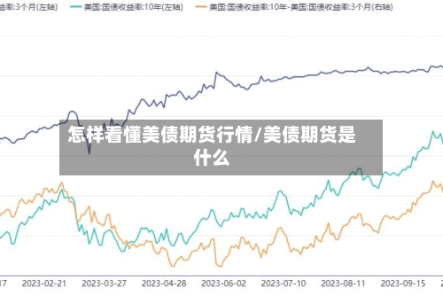 怎样看懂美债期货行情/美债期货是什么-第2张图片
