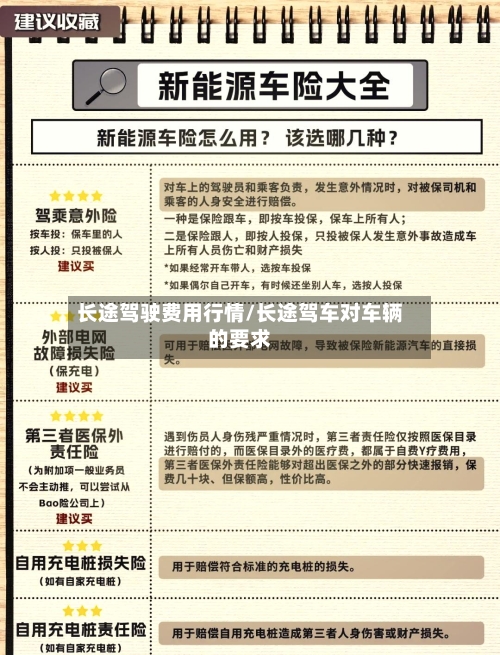 长途驾驶费用行情/长途驾车对车辆的要求