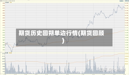 期货历史回朔单边行情(期货回顾)