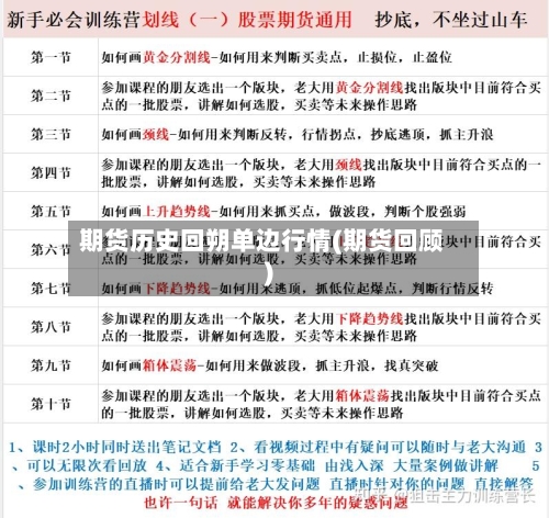 期货历史回朔单边行情(期货回顾)-第2张图片