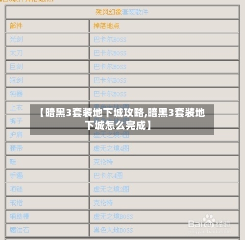 【暗黑3套装地下城攻略,暗黑3套装地下城怎么完成】