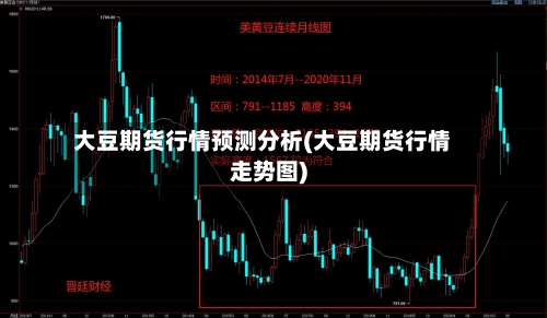 大豆期货行情预测分析(大豆期货行情走势图)-第2张图片