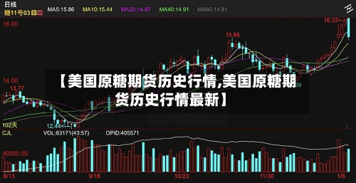 【美国原糖期货历史行情,美国原糖期货历史行情最新】