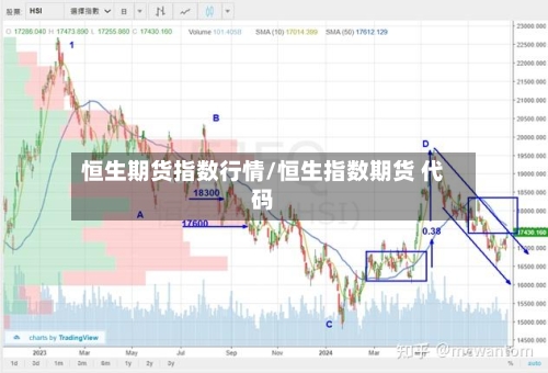 恒生期货指数行情/恒生指数期货 代码