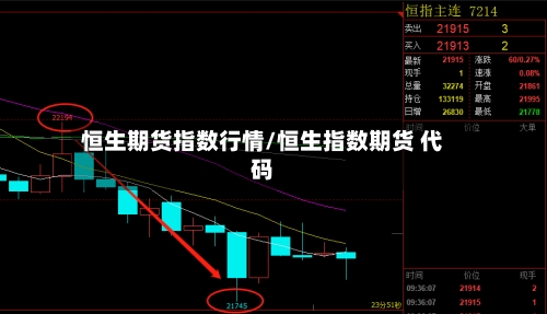 恒生期货指数行情/恒生指数期货 代码-第2张图片