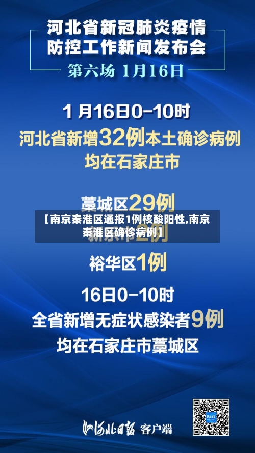 【南京秦淮区通报1例核酸阳性,南京秦淮区确诊病例】-第2张图片