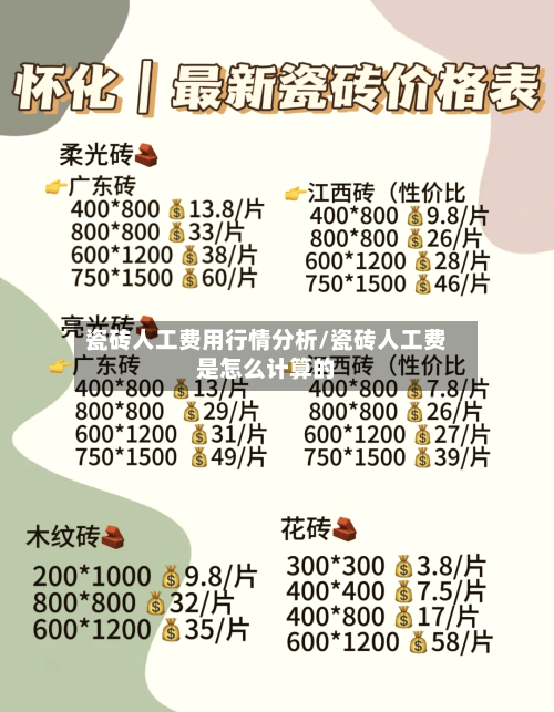 瓷砖人工费用行情分析/瓷砖人工费是怎么计算的-第1张图片