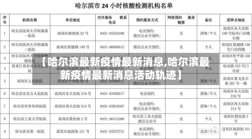 【哈尔滨最新疫情最新消息,哈尔滨最新疫情最新消息活动轨迹】-第3张图片