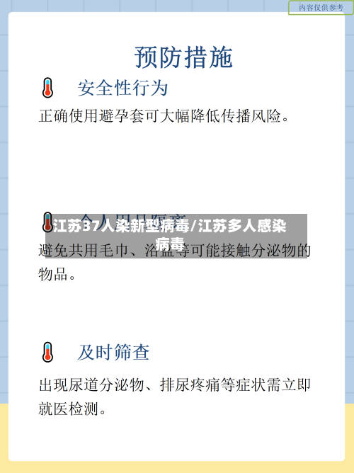 江苏37人染新型病毒/江苏多人感染病毒-第2张图片