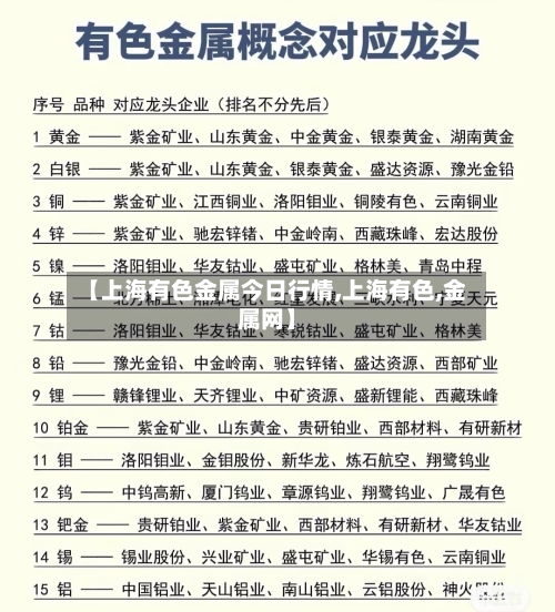 【上海有色金属今日行情,上海有色,金属网】-第1张图片
