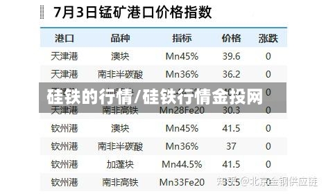硅铁的行情/硅铁行情金投网-第2张图片