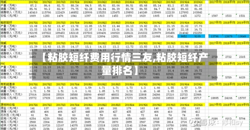 【粘胶短纤费用行情三友,粘胶短纤产量排名】-第1张图片