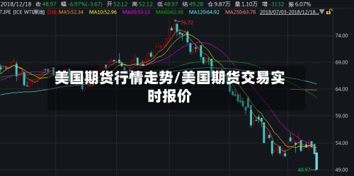 美国期货行情走势/美国期货交易实时报价-第1张图片