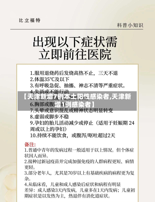 【天津新增7例本土阳性感染者,天津新增1例感染者】