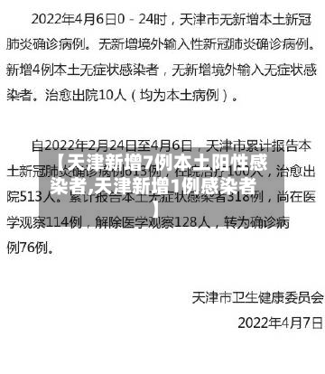 【天津新增7例本土阳性感染者,天津新增1例感染者】-第3张图片