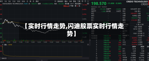 【实时行情走势,闪迪股票实时行情走势】-第2张图片