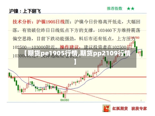 【期货pe1905行情,期货pp2109行情】-第1张图片