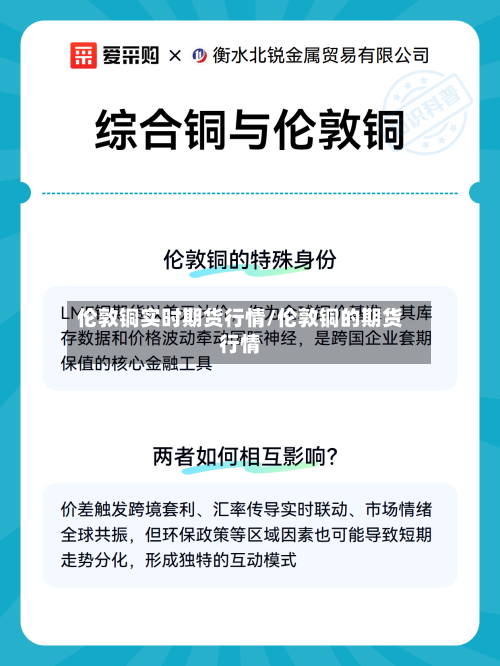 伦敦铜实时期货行情/伦敦铜的期货行情