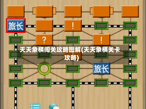 天天象棋闯关攻略图解(天天象棋关卡攻略)-第2张图片