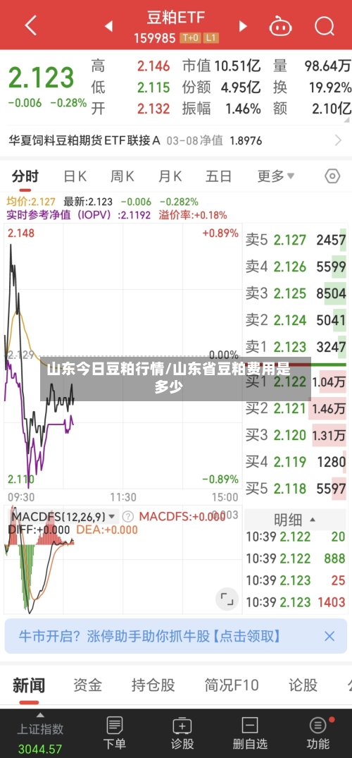 山东今日豆粕行情/山东省豆粕费用是多少