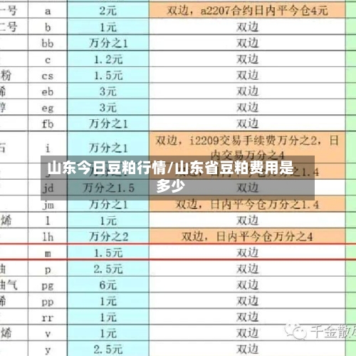 山东今日豆粕行情/山东省豆粕费用是多少-第2张图片