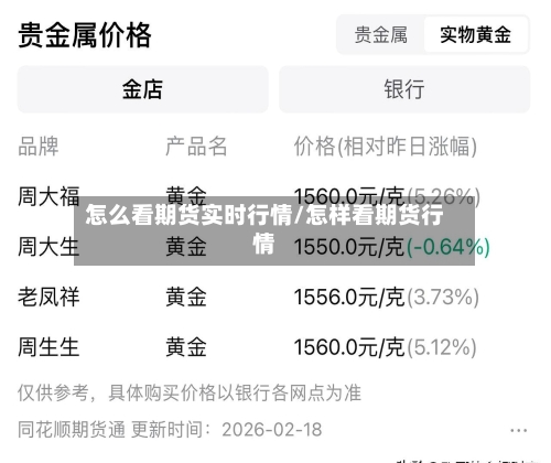 怎么看期货实时行情/怎样看期货行情-第2张图片