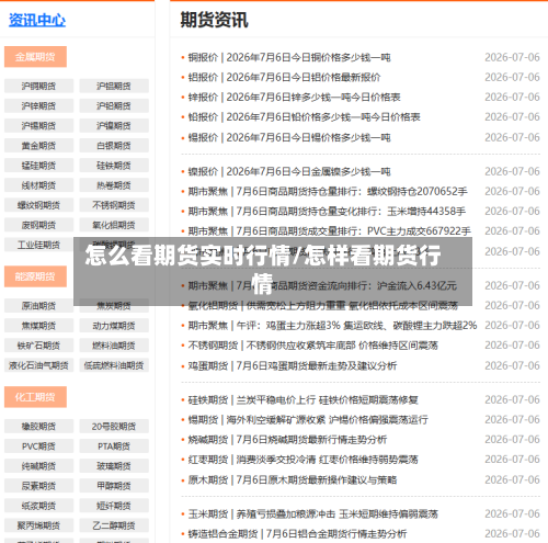 怎么看期货实时行情/怎样看期货行情-第3张图片